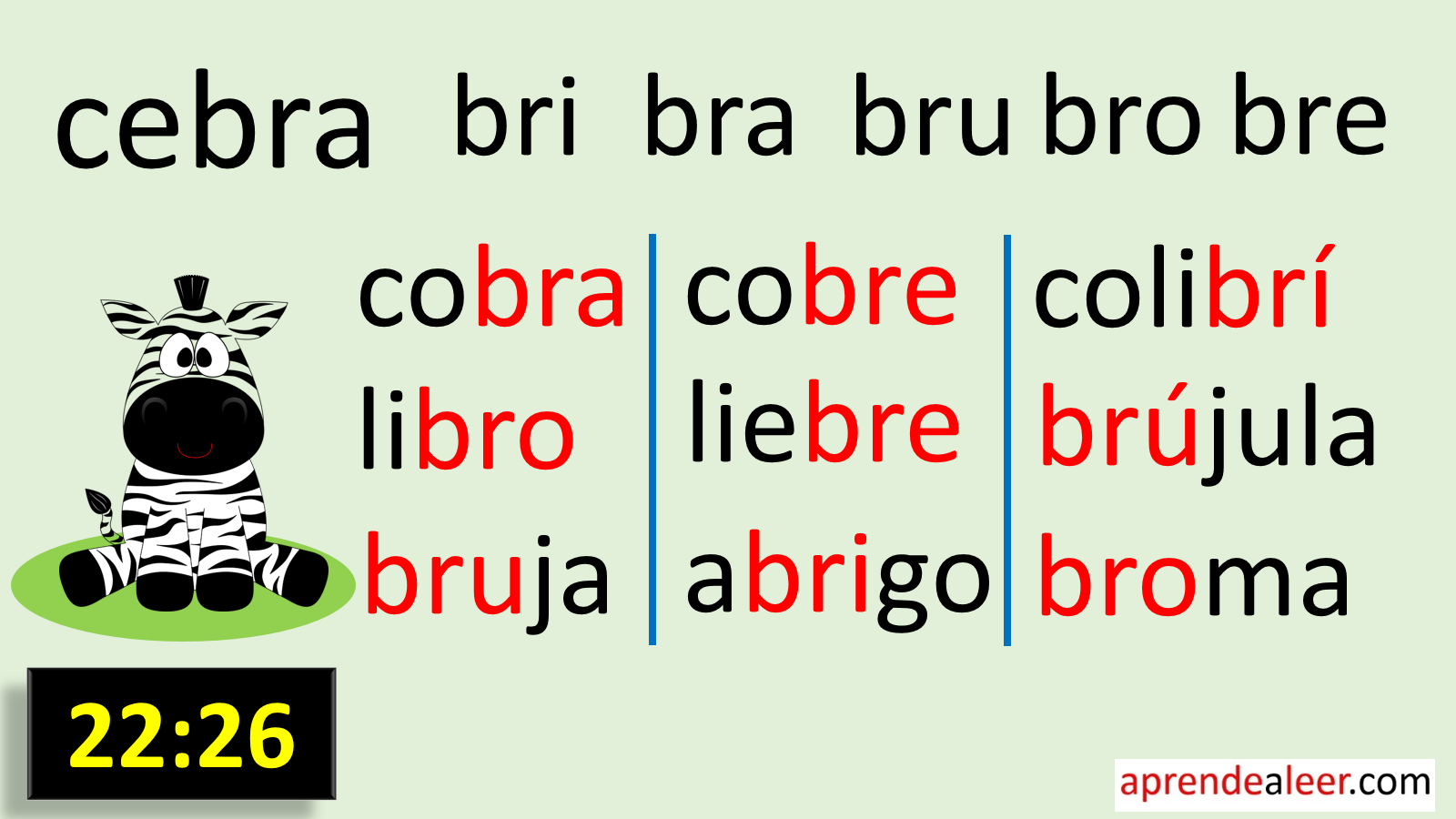 Sílabas Bra Bre Bri Bro Bru Para Niños | Aprendealeer.com